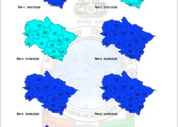 भारी वर्षा की चेतावनी- सात जनपदों में प्रशासन अलर्ट मोड पर