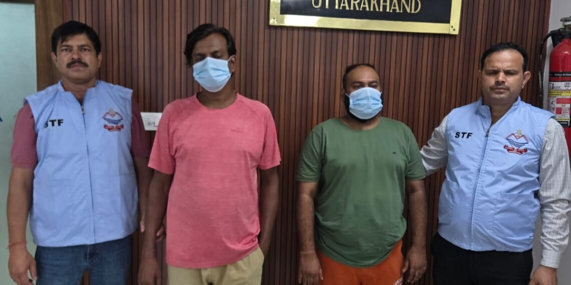 निवेश करके अधिक मुनाफे का झांसा देकर लाखों की साइबर ठगी में गिरफ्तार