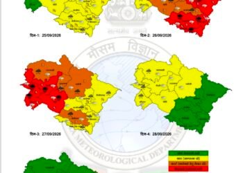 राज्य के पांच जनपदों में भारी बारिश का रेड अलर्ट, 27 सितम्बर को 04 जनपदों के लिए रेड अलर्ट जारी